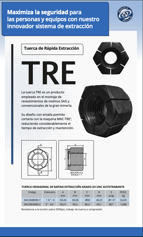 Tuerca tre abasolo vallejo 1